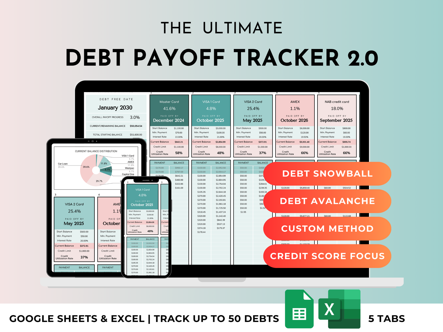 The Complete Debt Payoff Planner - Google Sheets & Excel Spreadsheet (Teal Green)