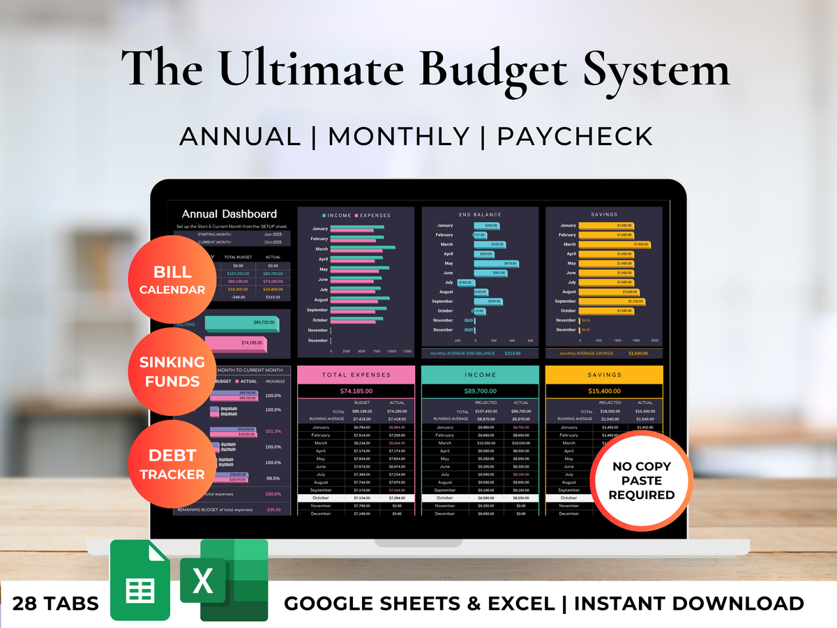 The Ultimate Budget System spreadsheet in dark mode with annual and monthly dashboards, tabs, and financial trackers.