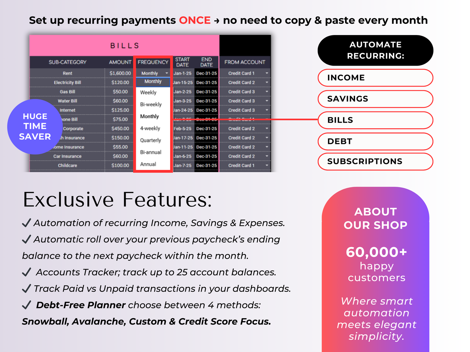 Paycheck Budget 2.0 - Spreadsheet Template (Dark Mode)
