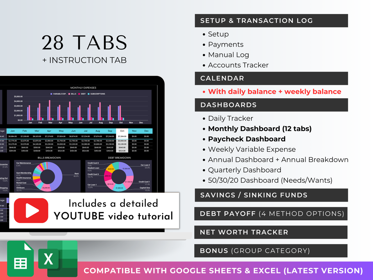 The Ultimate Budget System spreadsheet in dark mode showing 28 tabs, dashboards, and a YouTube tutorial link.