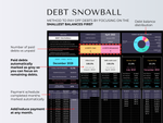 The Complete Debt Payoff Planner - Dark Mode - preview 3