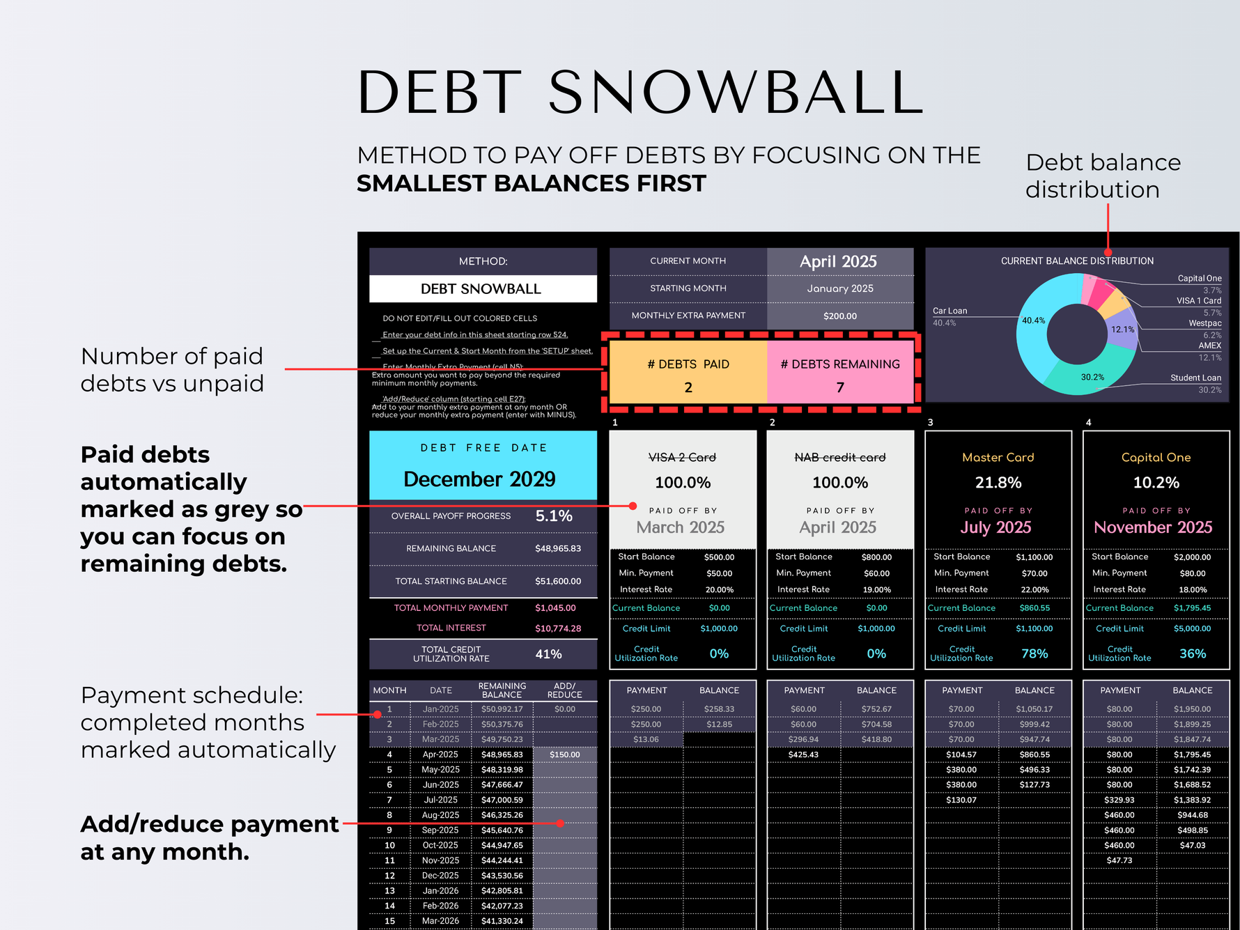 The Complete Debt Payoff Planner - Dark Mode - preview 3