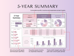 The Ultimate Small Business Budget Template - preview 6