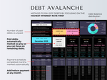 The Complete Debt Payoff Planner - Dark Mode - preview 4