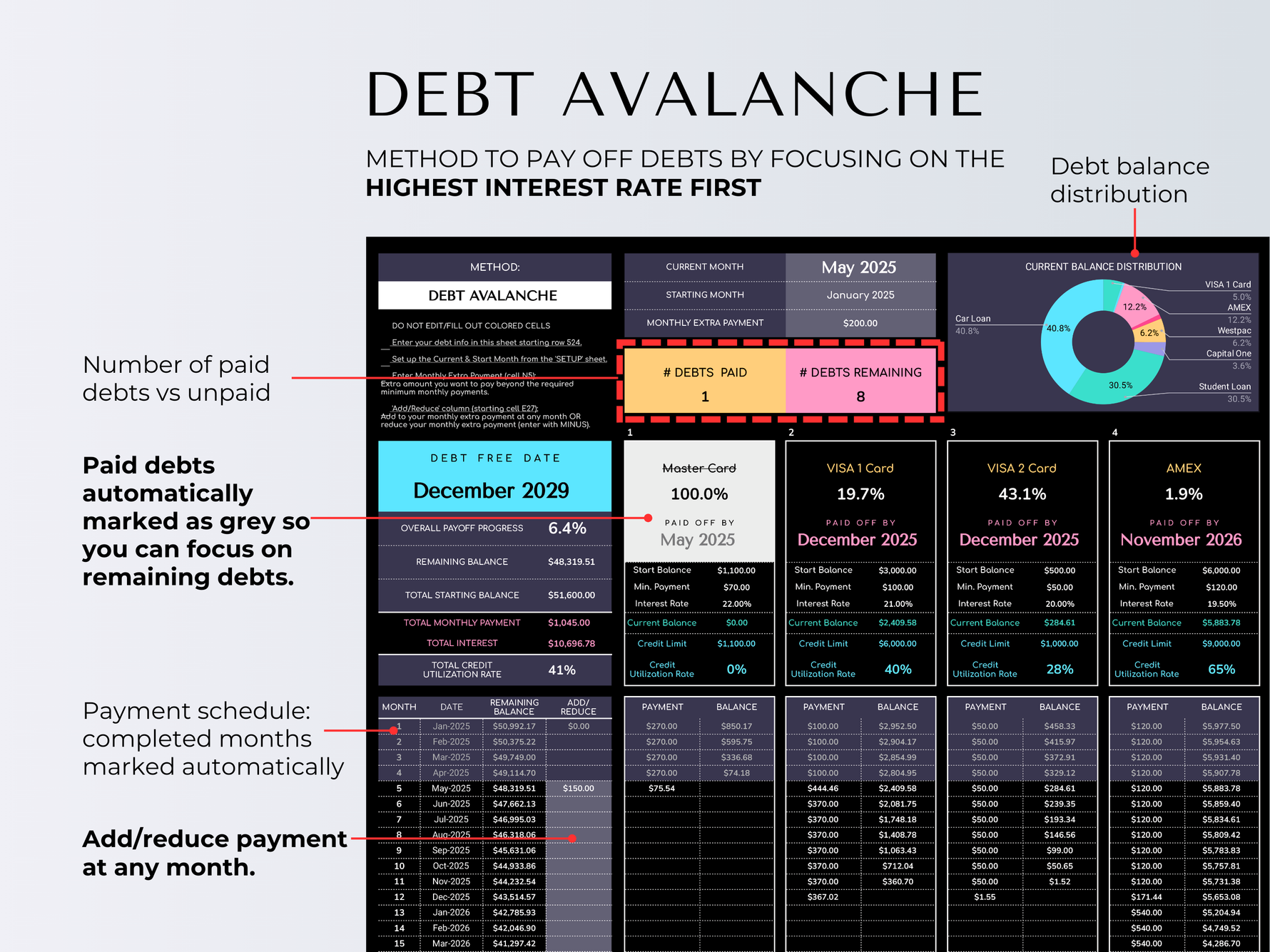 The Complete Debt Payoff Planner - Dark Mode - preview 4