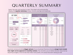 The Ultimate Small Business Budget Template - preview 7