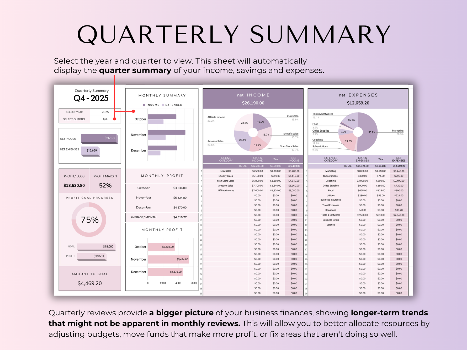 The Ultimate Small Business Budget Template - preview 7