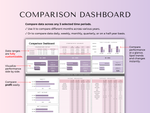 The Ultimate Small Business Budget Template - preview 8