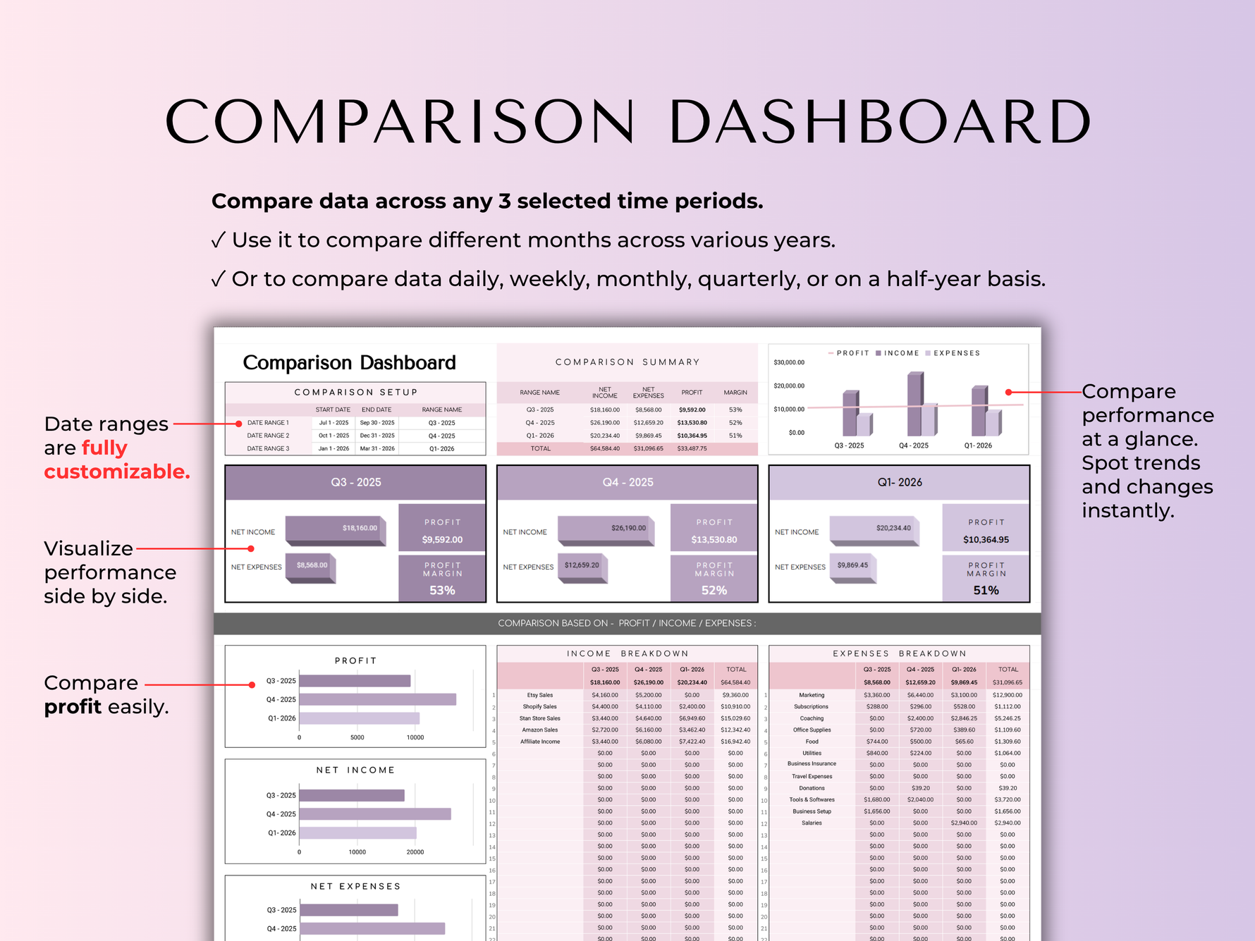The Ultimate Small Business Budget Template - preview 8
