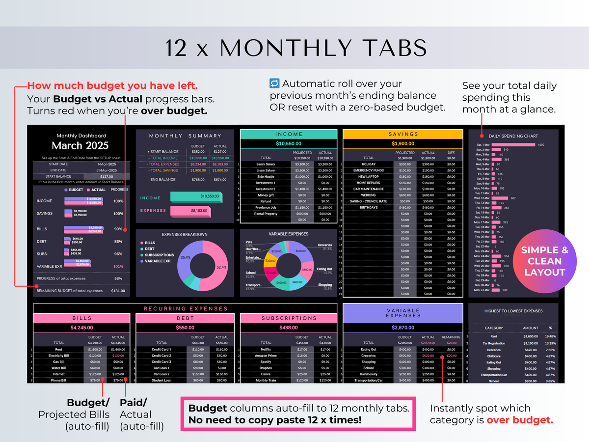 The Ultimate Budget System spreadsheet in dark mode featuring monthly tabs, budget tracking, and a clean layout.