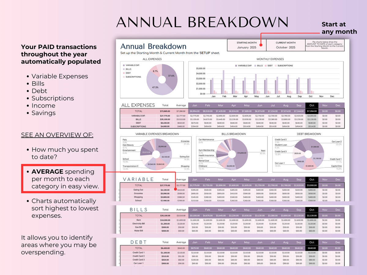 The Ultimate Budget System - Spreadsheet (Purple) - preview 7