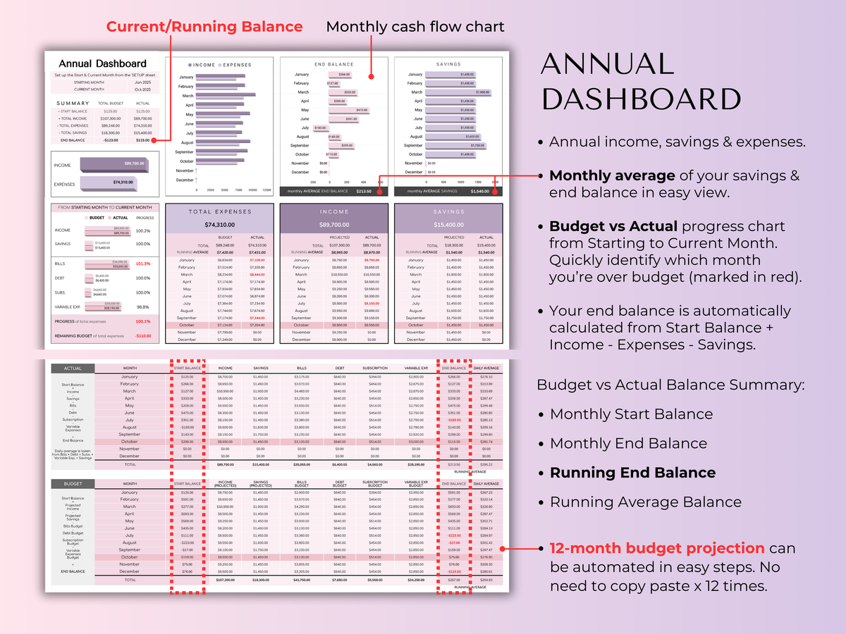The Ultimate Budget System - Spreadsheet (Purple) - preview 8