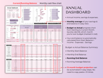 The Ultimate Budget System - Spreadsheet (Purple) - preview 8