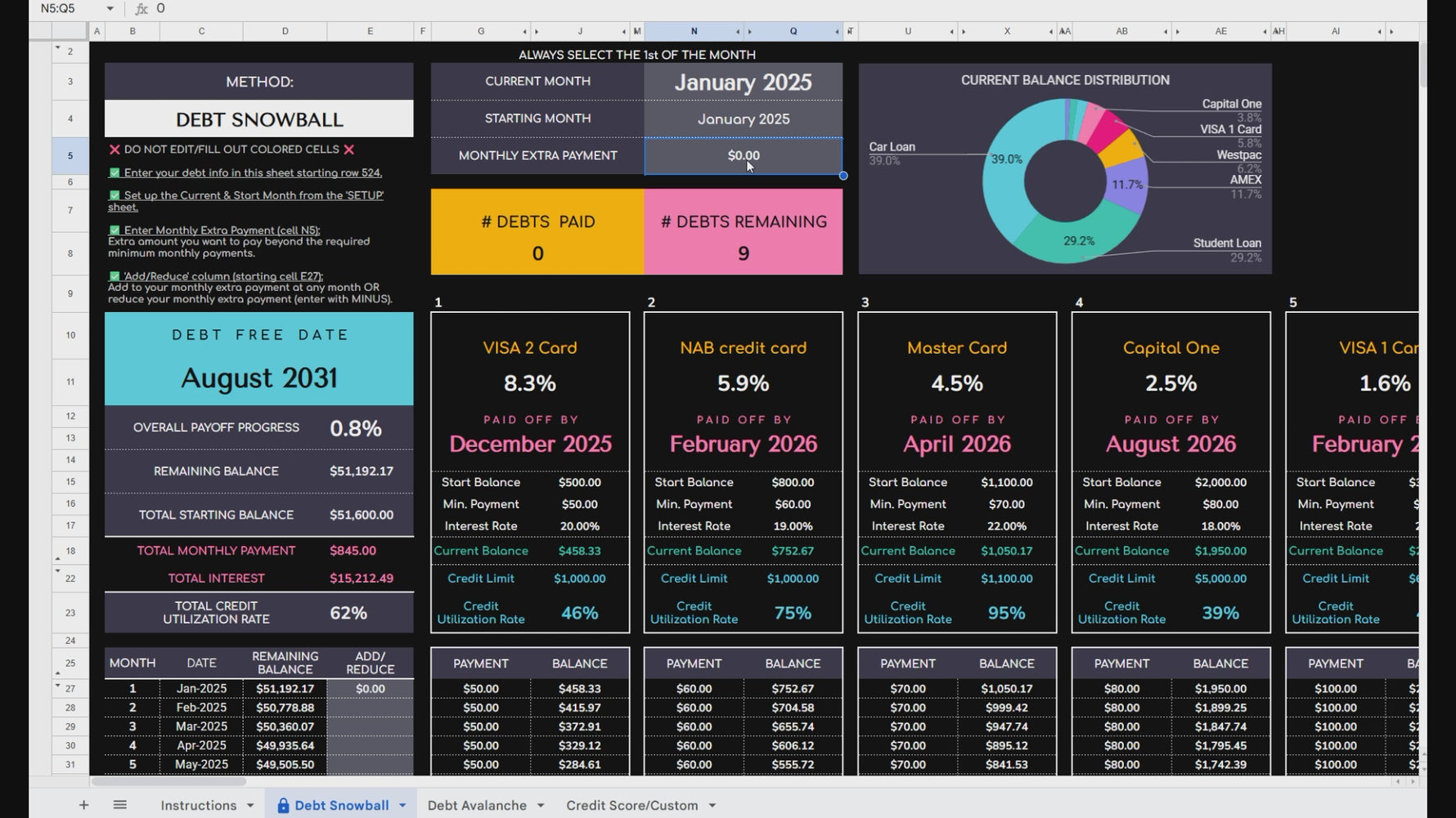 Complete Debt Payoff Planner dashboard walkthrough in dark mode by JRen Digital